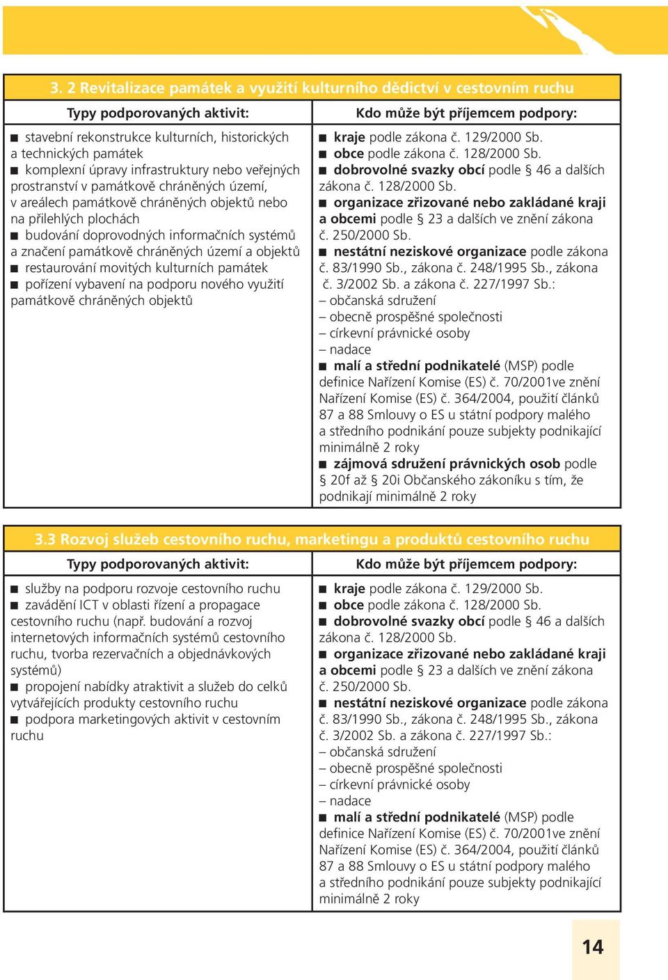 objektů restaurování movitých kulturních památek pořízení vybavení na podporu nového využití památkově chráněných objektů kraje podle zákona č. 129/2000 Sb. obce podle zákona č. 128/2000 Sb.