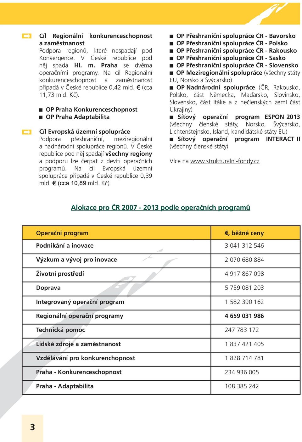 OP Praha Konkurenceschopnost OP Praha Adaptabilita Cíl Evropská územní spolupráce Podpora přeshraniční, meziregionální a nadnárodní spolupráce regionů.