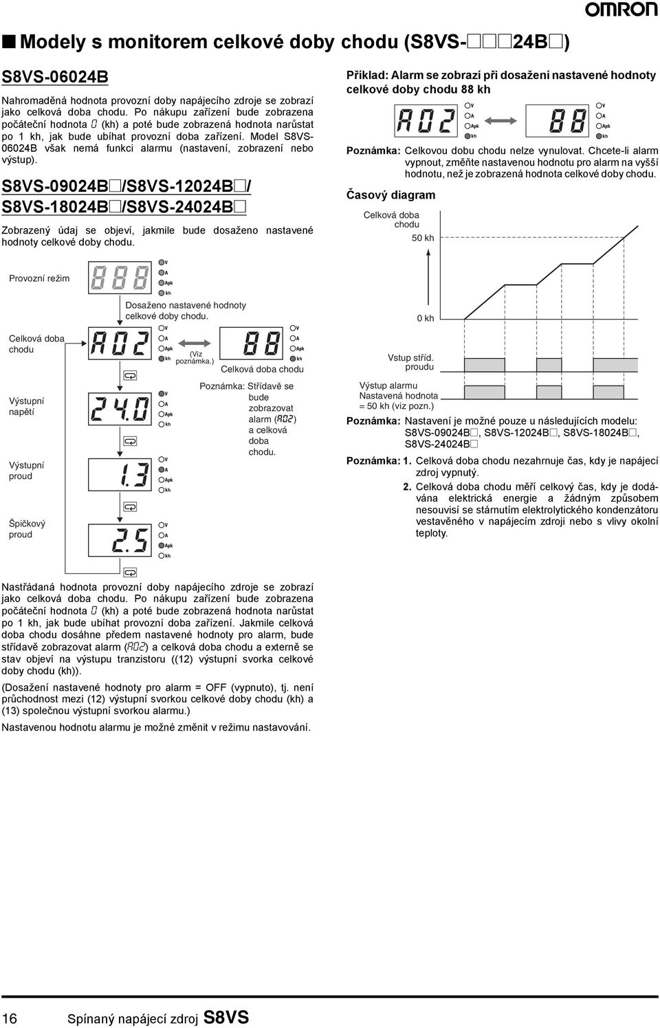 Model S8VS- 06024B však nemá funkci alarmu (nastavení, zobrazení nebo výstup).