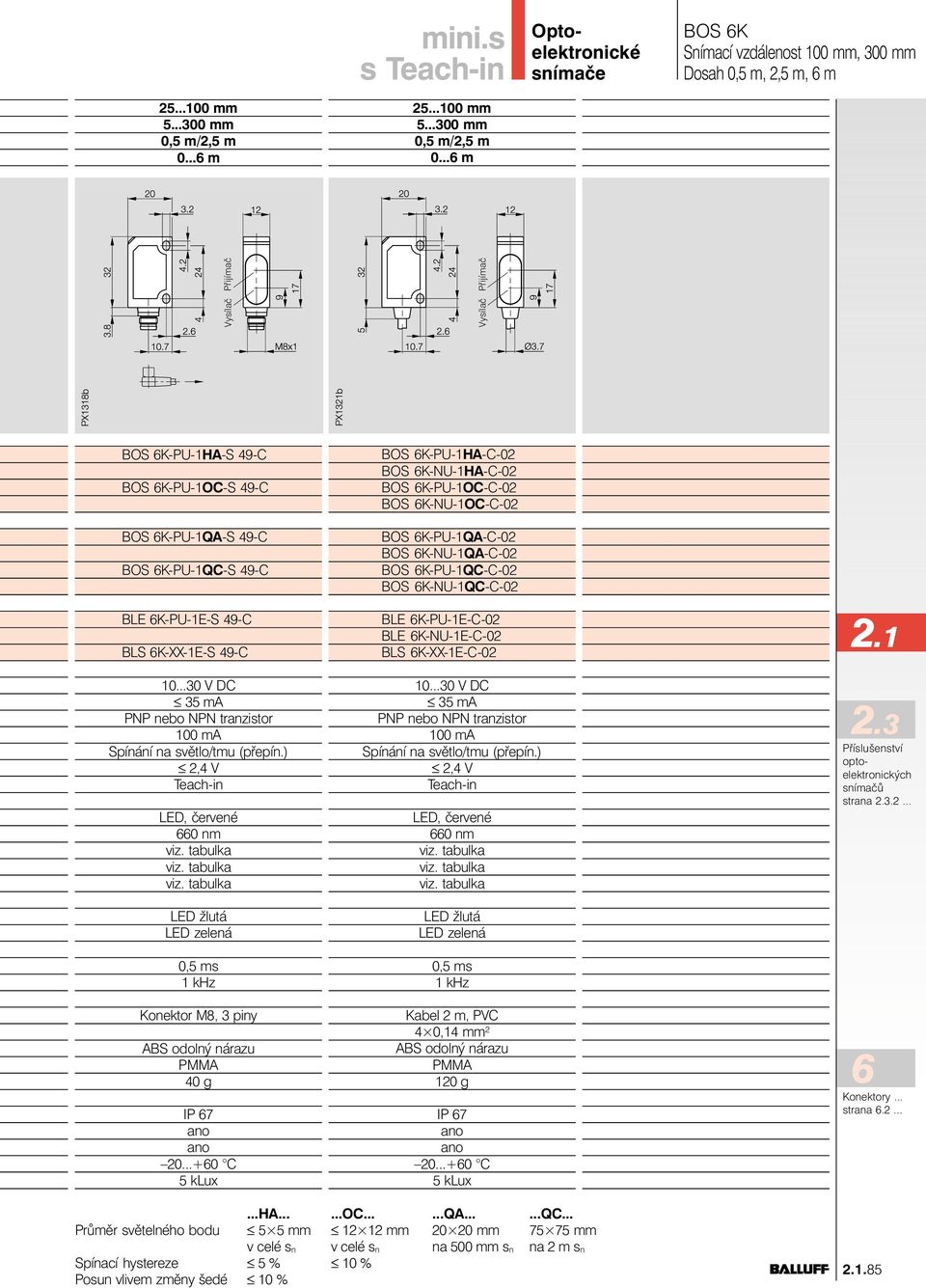 6K-NU-1E-C-02 BLS 6K-XX-1E-C-02 Kabel 2 m, PVC 4 0,14 mm 2 120 g 2.1 2.3 optoelektronických snímačů strana 2.3.2... 6 Konektory... strana 6.2......HA......OC......QA......QC.