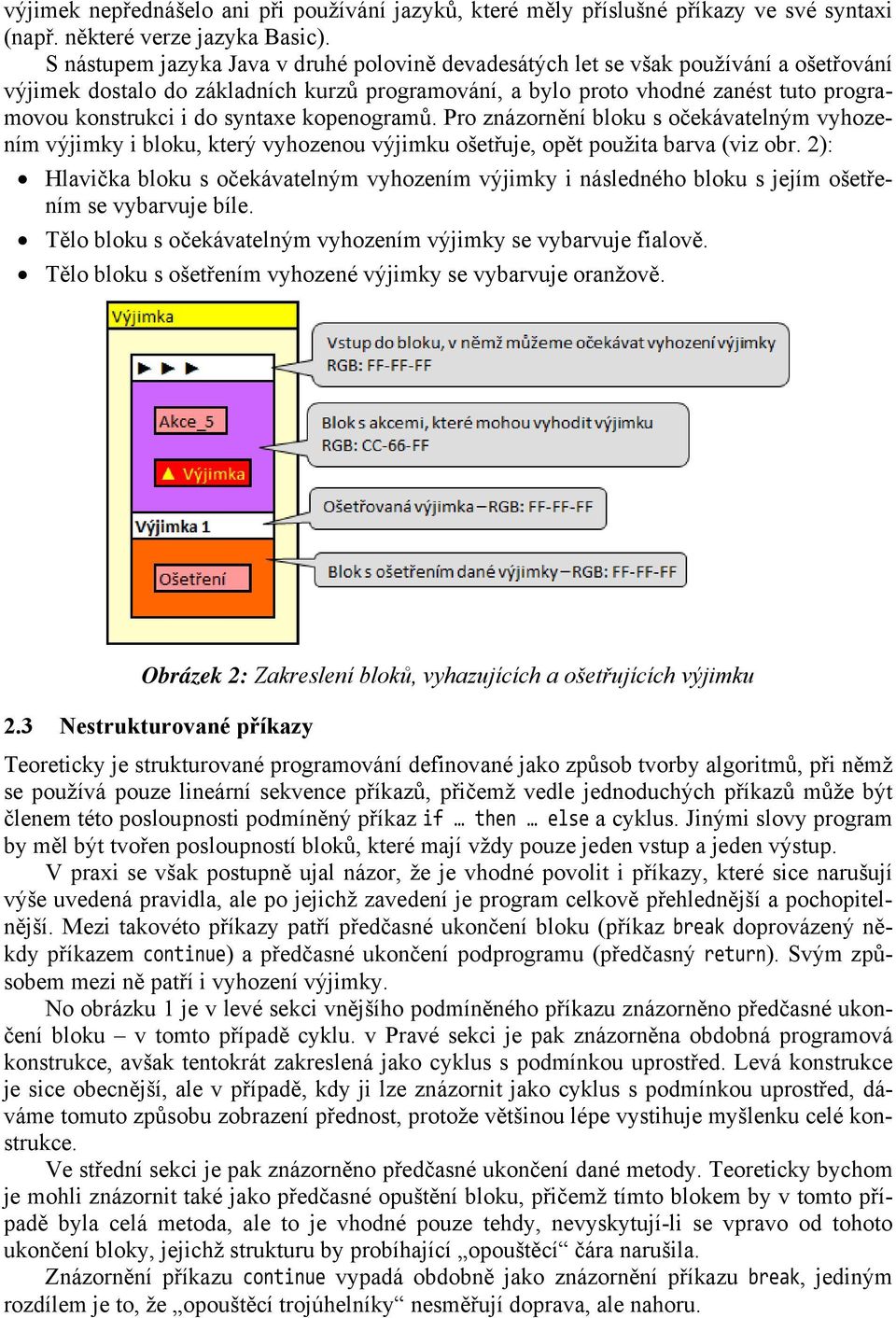 syntaxe kopenogramů. Pro znázornění bloku s očekávatelným vyhozením výjimky i bloku, který vyhozenou výjimku ošetřuje, opět použita barva (viz obr.