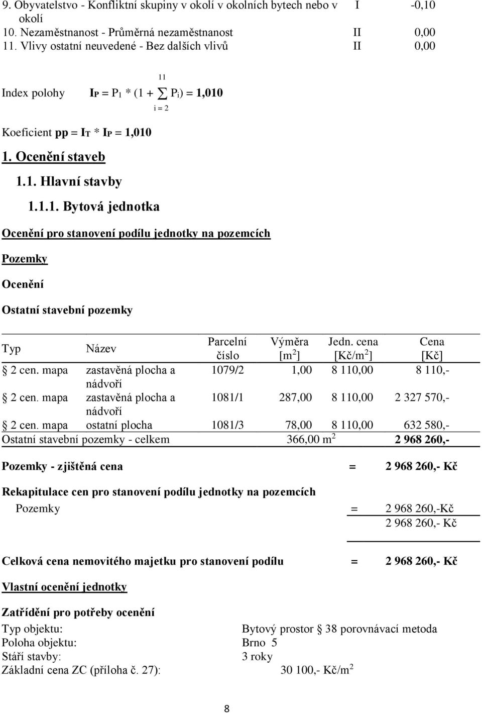 * (1 + P i) = 1,010 Koeficient pp = IT * IP = 1,010 1. Ocenění staveb 1.1. Hlavní stavby 1.1.1. Bytová jednotka 11 i = 2 Ocenění pro stanovení podílu jednotky na pozemcích Pozemky Ocenění Ostatní stavební pozemky Typ Název Parcelní Výměra Jedn.