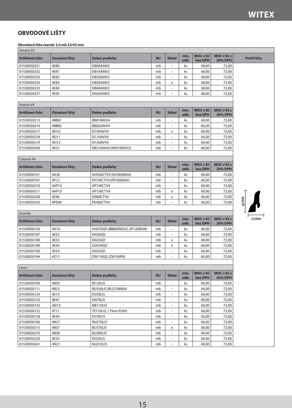 Averto V4 Označení lišty Dekor podlahy MJ Sklad 01530030213 4BB81 BB810AVV4 mb - ks 60,00 72,00 01530030214 4BB82 BB820AVV4 mb - ks 60,00 72,00 01530030217 4EI10 EI100AVV4 mb x ks 60,00 72,00