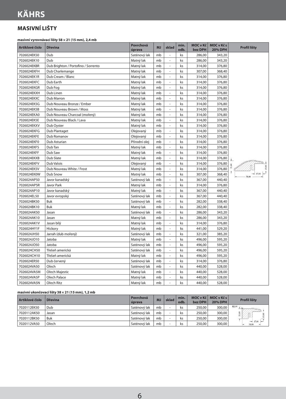 Dub Earth Matný lak mb - ks 314,00 376,80 7026024EKGR Dub Fog Matný lak mb - ks 314,00 376,80 7026024EKXH Dub Linen Matný lak mb - ks 314,00 376,80 7026024EKXC Dub Marron Matný lak mb - ks 314,00