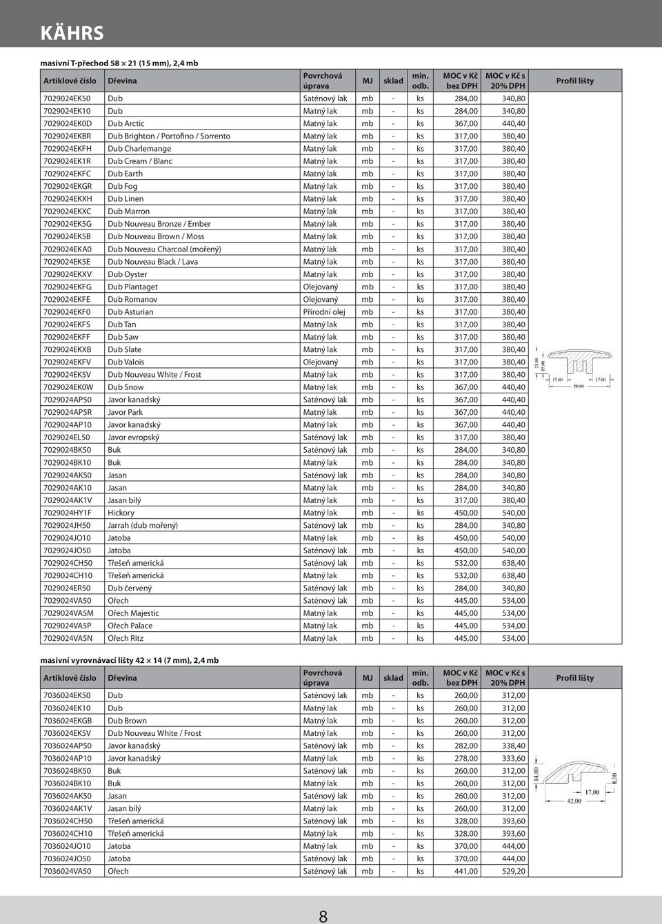 ks 317,00 380,40 7029024EKFC Dub Earth Matný lak mb - ks 317,00 380,40 7029024EKGR Dub Fog Matný lak mb - ks 317,00 380,40 7029024EKXH Dub Linen Matný lak mb - ks 317,00 380,40 7029024EKXC Dub Marron