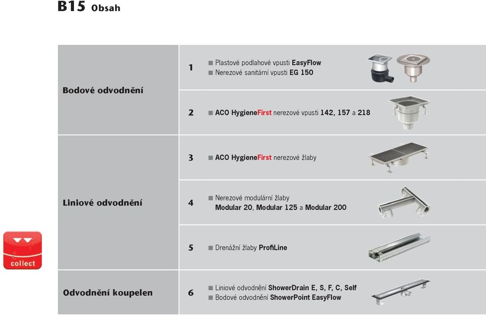 odvodnění 4 Nerezové modulární žlaby Modular 20, Modular 125 a Modular 200 5 Drenážní žlaby