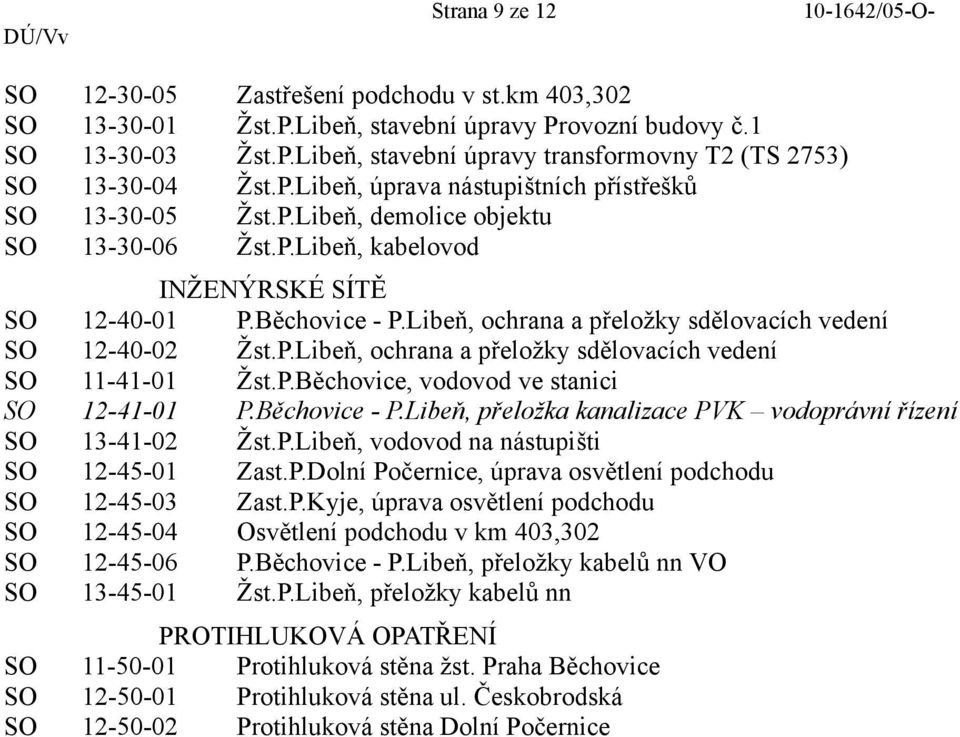 Libeň, ochrana a přeložky sdělovacích vedení SO 12-40-02 Žst.P.Libeň, ochrana a přeložky sdělovacích vedení SO 11-41-01 Žst.P.Běchovice, vodovod ve stanici SO 12-41-01 P.Běchovice - P.