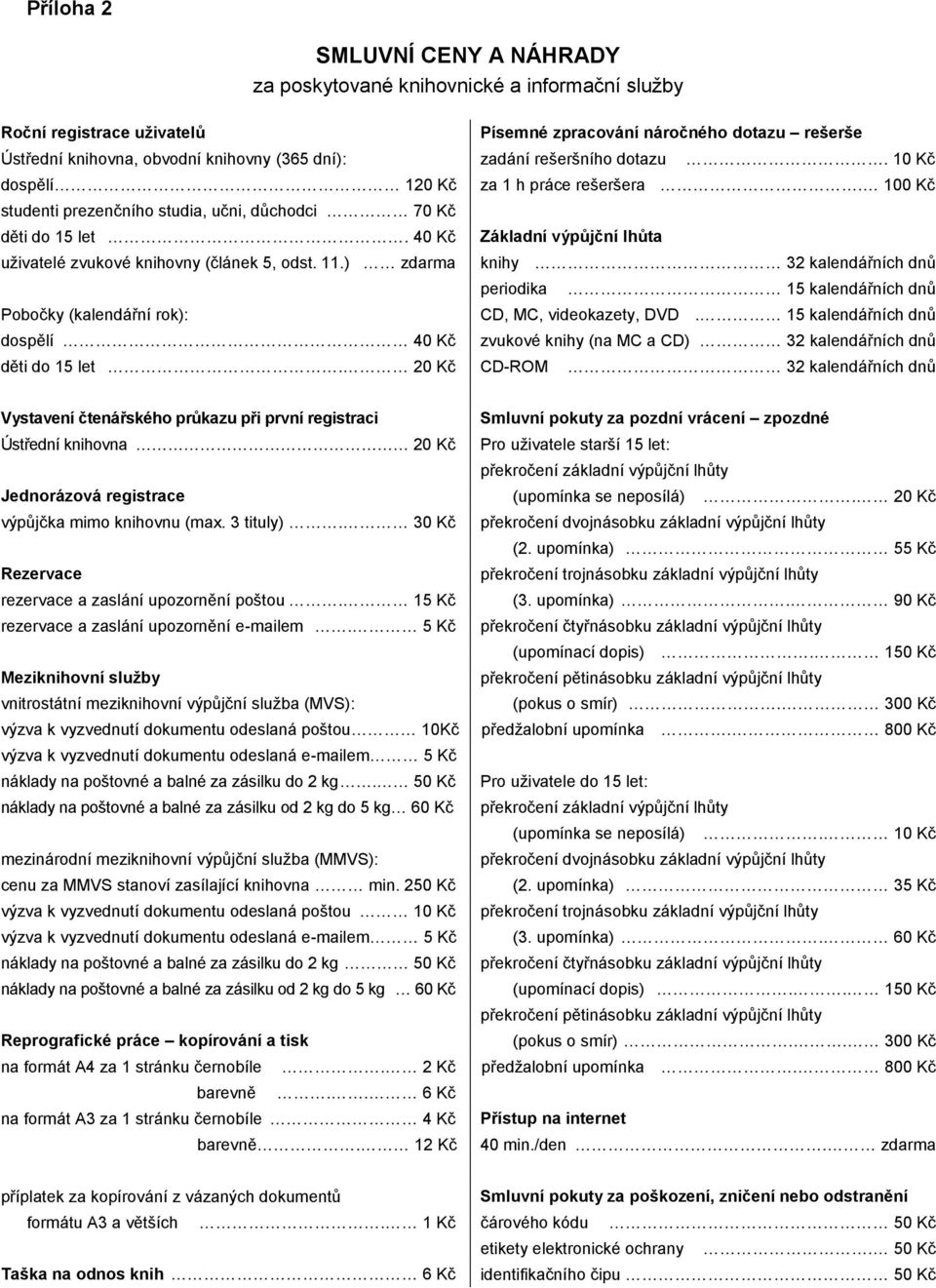 ) zdarma Pobočky (kalendářní rok): dospělí 40 Kč za 1 h práce rešeršera. 100 Kč Základní výpůjční lhůta knihy 32 kalendářních dnů periodika 15 kalendářních dnů CD, MC, videokazety, DVD.