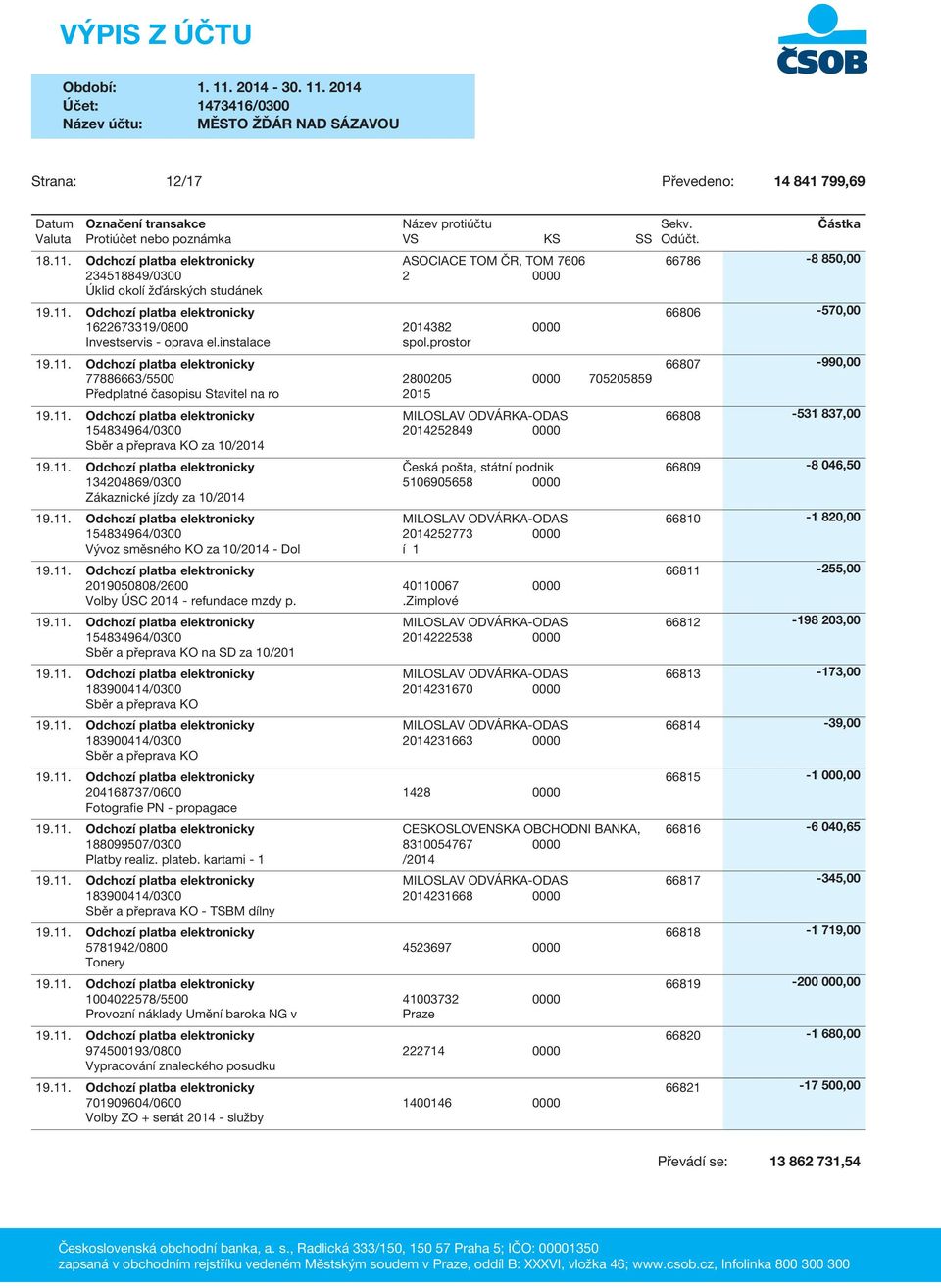 směsného KO za 10/2014 - Dol í 1 2019050808/2600 40110067 0000 Volby ÚSC 2014 - refundace mzdy p.