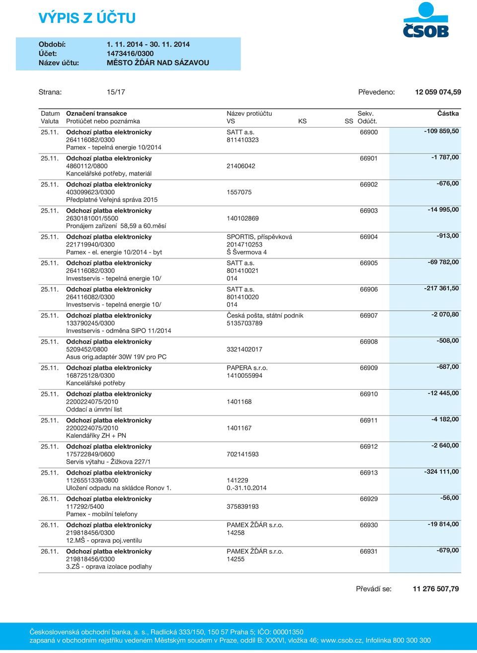 měsí SPORTIS, příspěvková 221719940/0300 2014710253 Pamex - el. energie 10/2014 - byt Š Švermova 4 SATT a.s. 264116082/0300 801410021 Investservis - tepelná energie 10/ 014 SATT a.s. 264116082/0300 801410020 Investservis - tepelná energie 10/ 014 133790245/0300 Investservis - odměna SIPO 11/2014 5209452/0800 3321402017 Asus orig.