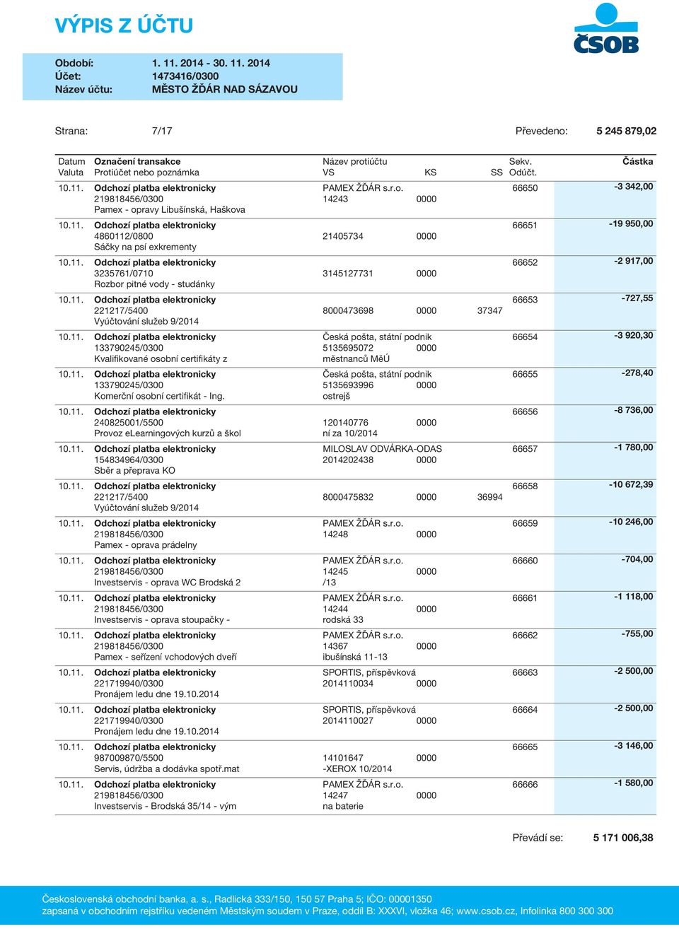 5135695072 0000 městnanců MěÚ 5135693996 0000 ostrejš 240825001/5500 120140776 0000 Provoz elearningových kurzů a škol ní za 10/2014 2014202438 0000 221217/5400 8000475832 0000 36994 Vyúčtování