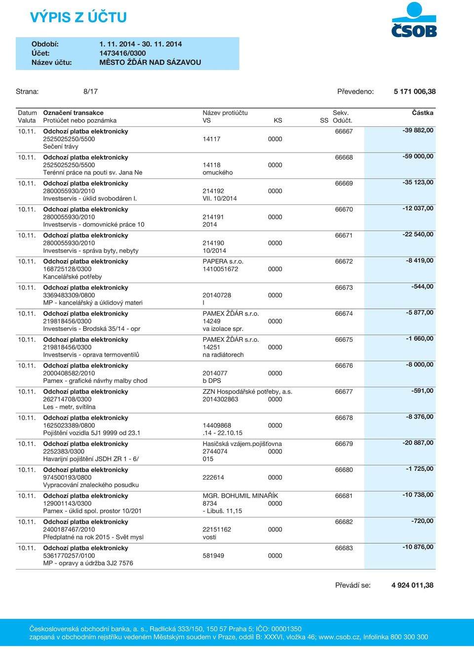 10/2014 2800055930/2010 214191 0000 Investservis - dom
