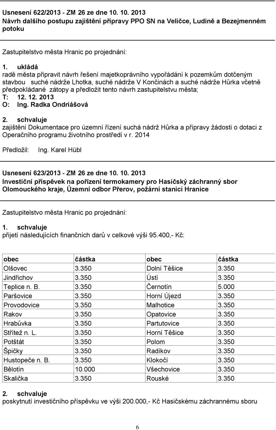 předloţit tento návrh zastupitelstvu města; O: 2. schvaluje zajištění Dokumentace pro územní řízení suchá nádrţ Hůrka a přípravy ţádosti o dotaci z Operačního programu ţivotního prostředí v r.