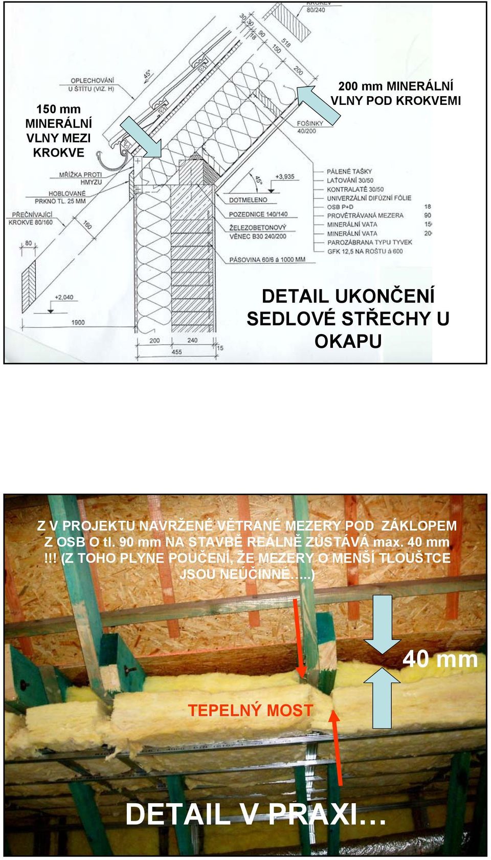 ZÁKLOPEM Z OSB O tl. 90 mm NA STAVBĚ REÁLNĚ ZŮSTÁVÁ max. 40 mm!