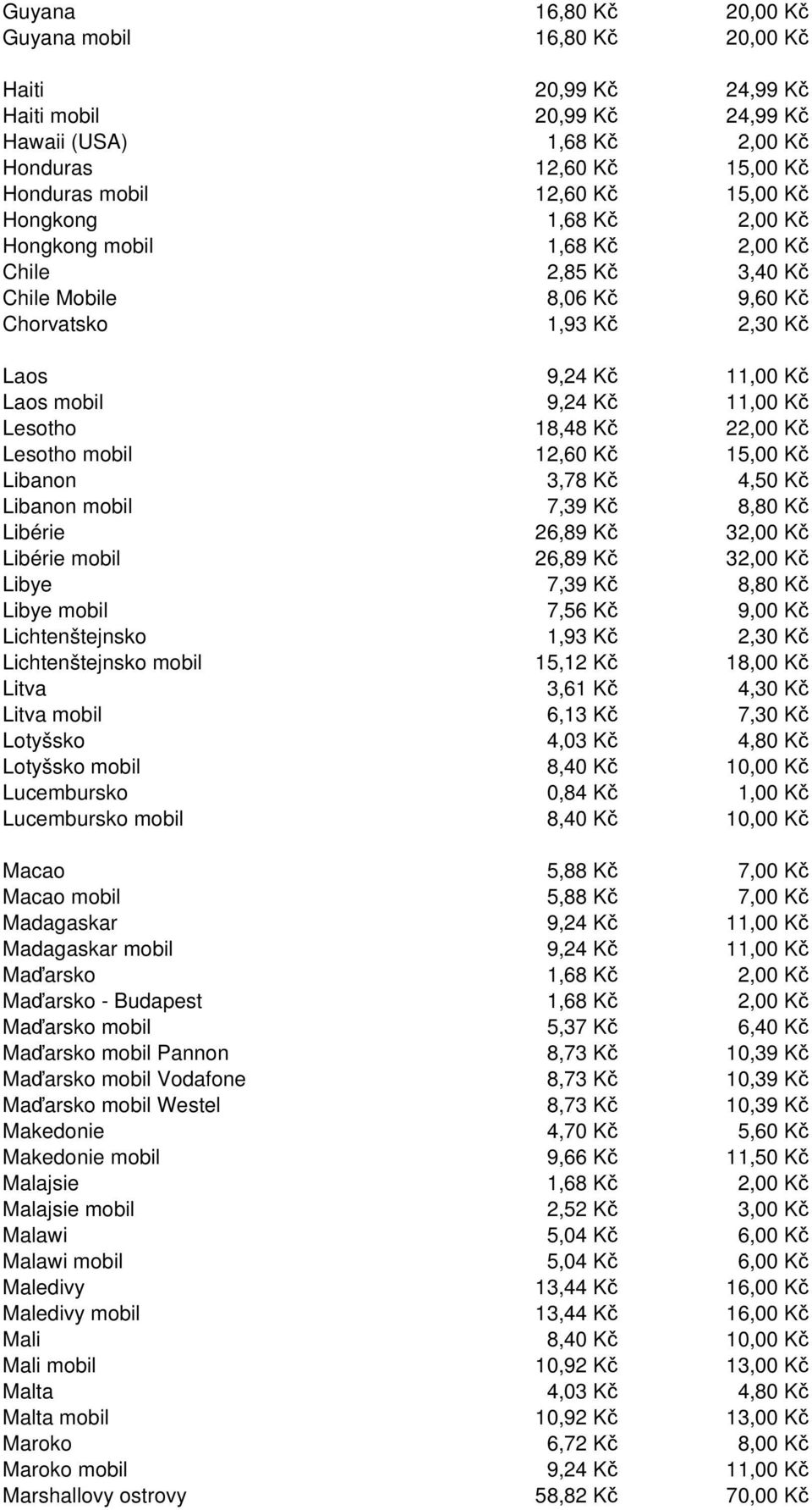 Kč 22,00 Kč Lesotho mobil 12,60 Kč 15,00 Kč Libanon 3,78 Kč 4,50 Kč Libanon mobil 7,39 Kč 8,80 Kč Libérie 26,89 Kč 32,00 Kč Libérie mobil 26,89 Kč 32,00 Kč Libye 7,39 Kč 8,80 Kč Libye mobil 7,56 Kč