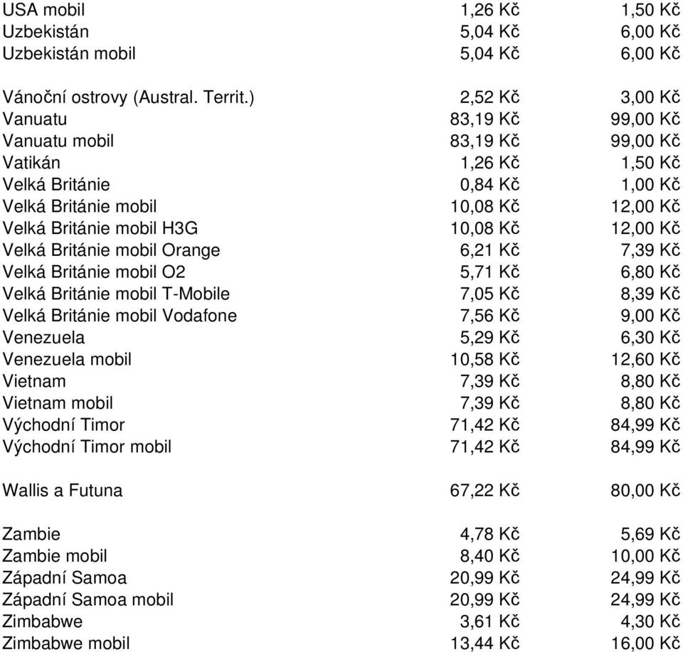 10,08 Kč 12,00 Kč Velká Británie mobil Orange 6,21 Kč 7,39 Kč Velká Británie mobil O2 5,71 Kč 6,80 Kč Velká Británie mobil T-Mobile 7,05 Kč 8,39 Kč Velká Británie mobil Vodafone 7,56 Kč 9,00 Kč