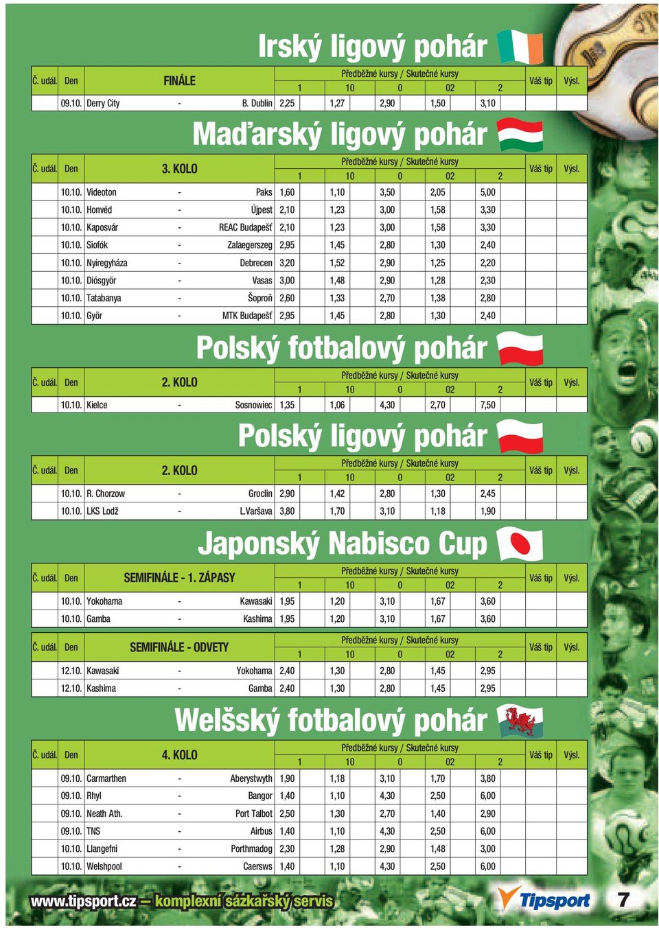 10. Diósgyör - Vasas 3,00 1,48 2,90 1,28 2,30 10.10. Tatabanya - Šoproň 2,60 1,33 2,70 1,38 2,80 10.10. Györ - MTK Budapešť 2,95 1,45 2,80 1,30 2,40 Polský fotbalový pohár Předběžné y / Skutečné y Č.