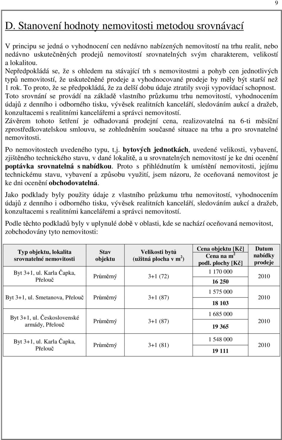 Nepředpokládá se, že s ohledem na stávající trh s nemovitostmi a pohyb cen jednotlivých typů nemovitostí, že uskutečněné prodeje a vyhodnocované prodeje by měly být starší než 1 rok.