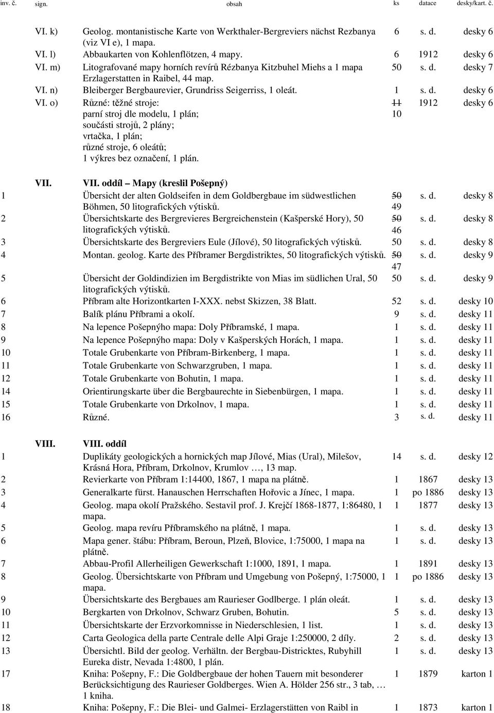 1 s. d. desky 6 VI. o) Různé: těžné stroje: parní stroj dle modelu, 1 plán; součásti strojů, 2 plány; vrtačka, 1 plán; různé stroje, 6 oleátů; 1 výkres bez označení, 1 plán. 11 10 1912 desky 6 VII.