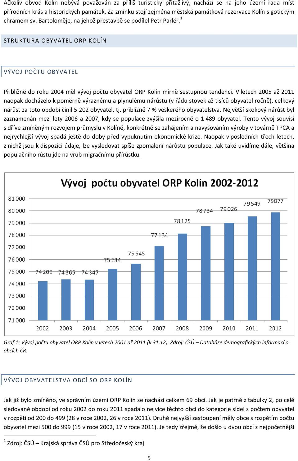 1 STRUKTURA OBYVATEL ORP KOLÍN VÝVOJ POČTU OBYVATEL Přibližně do roku 2004 měl vývoj počtu obyvatel ORP Kolín mírně sestupnou tendenci.