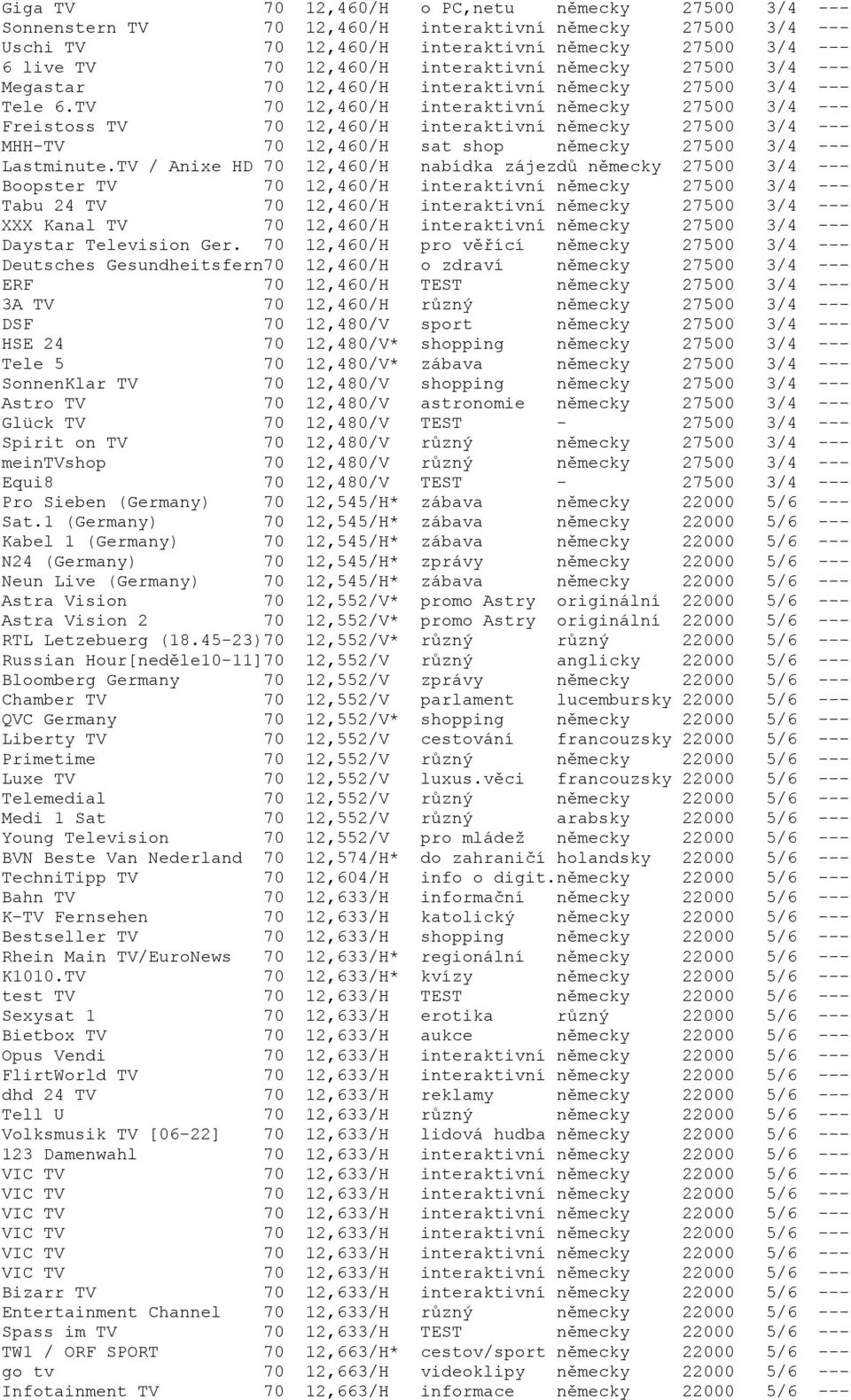 TV 70 12,460/H interaktivní německy 27500 3/4 --- Freistoss TV 70 12,460/H interaktivní německy 27500 3/4 --- MHH-TV 70 12,460/H sat shop německy 27500 3/4 --- Lastminute.