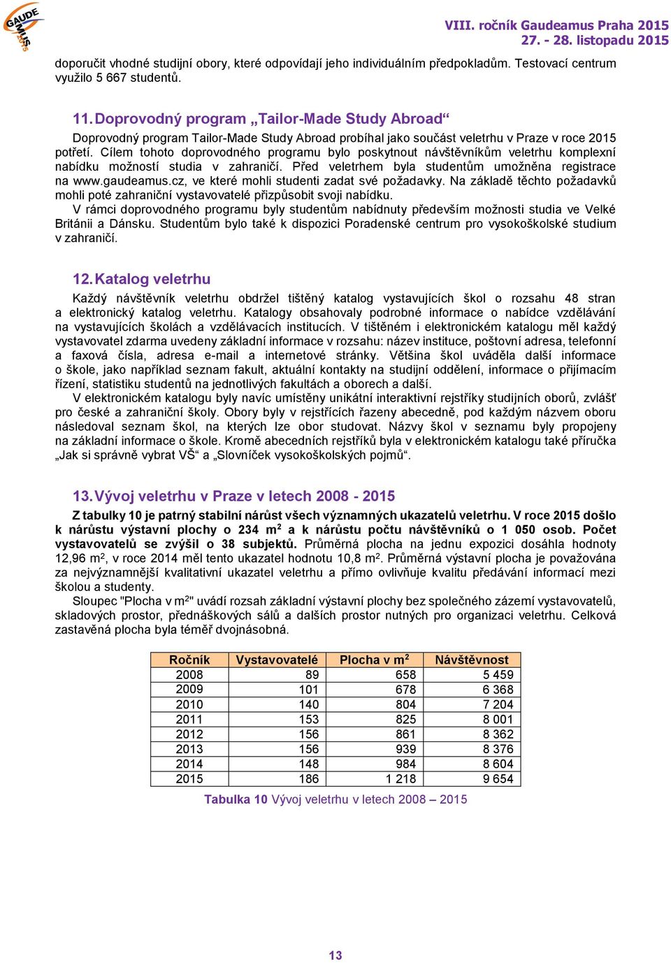 Cílem tohoto doprovodného programu bylo poskytnout návštěvníkům veletrhu komplexní nabídku možností studia v zahraničí. Před veletrhem byla studentům umožněna registrace na www.gaudeamus.