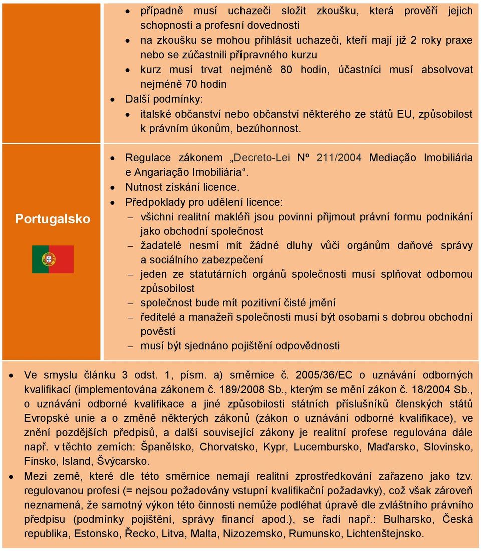 Portugalsko Regulace zákonem Decreto-Lei Nº 211/2004 Mediação Imobiliária e Angariação Imobiliária. Nutnost získání licence.
