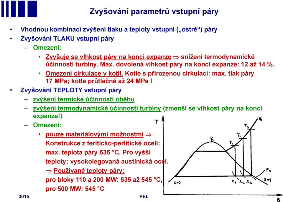 tlak páry 17 MPa; kotle průtlačné až 24 MPa! Zvyšování TEPLOTY vstupní páry zvýšení termické účinnosti oběhu zvýšení termodynamické účinnosti turbíny (zmenší se vlhkost páry na konci expanze!