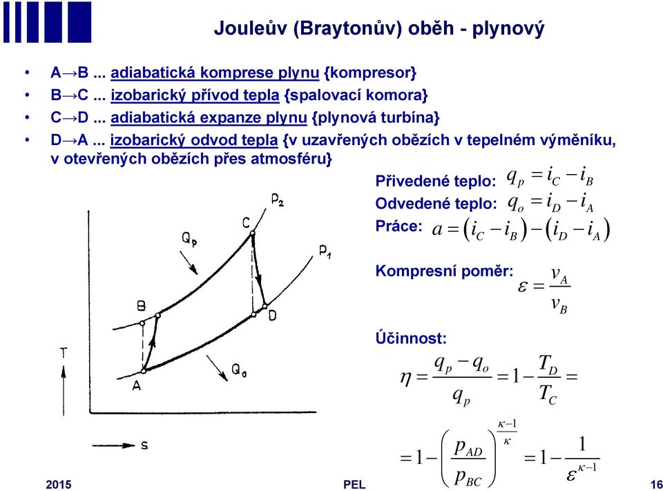 .. izobarický odvod tepla {v uzavřených obězích v tepelném výměníku, votevřených obězích přes atmosféru}