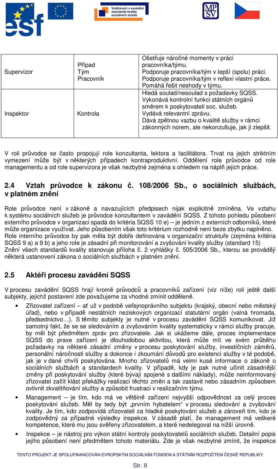 Dává zpětnu vazbu kvalitě služby v rámci záknných nrem, ale neknzultuje, jak ji zlepšit. V rli průvdce se čast prpjují rle knzultanta, lektra a facilitátra.