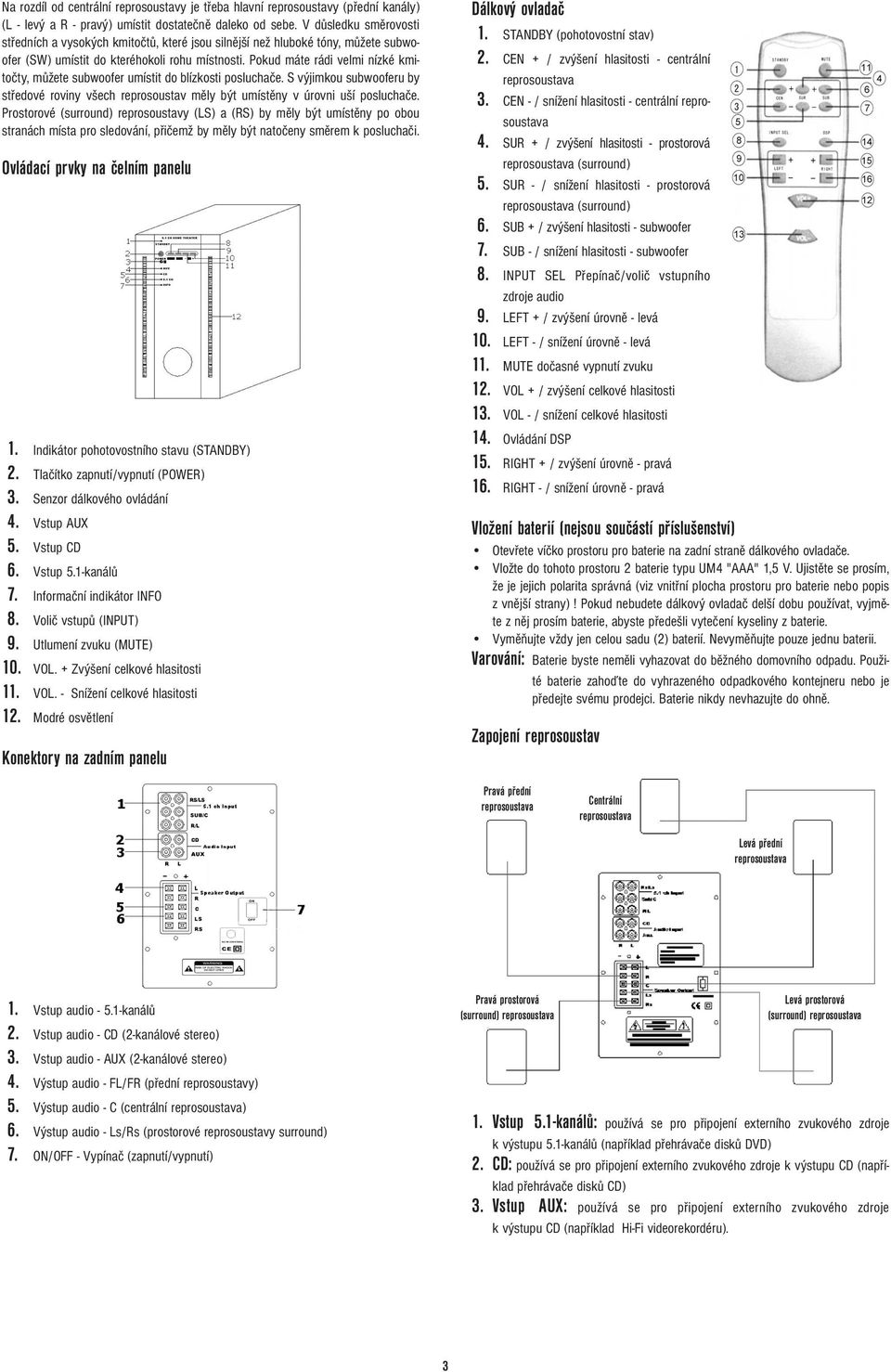 Pokud máte rádi velmi nízké kmitočty, můžete subwoofer umístit do blízkosti posluchače. S výjimkou subwooferu by středové roviny všech reprosoustav měly být umístěny v úrovni uší posluchače.