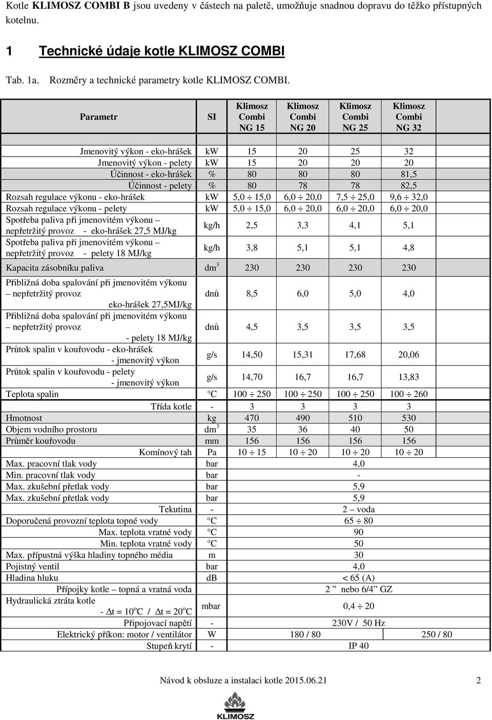 Parametr SI Combi NG 15 Combi NG 20 Combi NG 25 Combi NG 32 Jmenovitý výkon - eko-hrášek kw 15 20 25 32 Jmenovitý výkon - pelety kw 15 20 20 20 Účinnost - eko-hrášek % 80 80 80 81,5 Účinnost - pelety