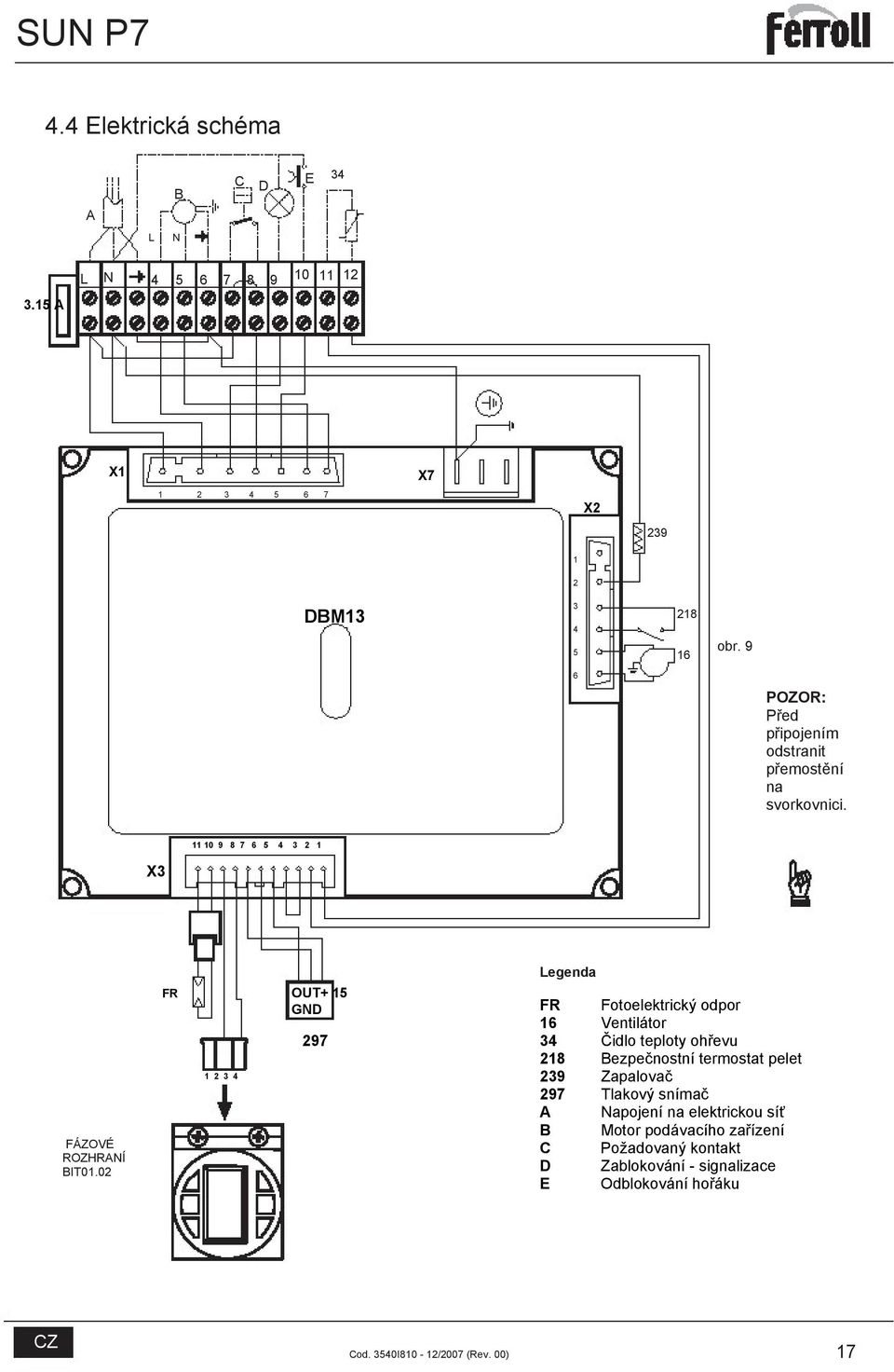 02 FR 1 2 3 4 OUT+ 15 GND 297 Legenda FR Fotoelektrický odpor 16 Ventilátor 34 Čidlo teploty ohřevu 218 Bezpečnostní termostat pelet 239