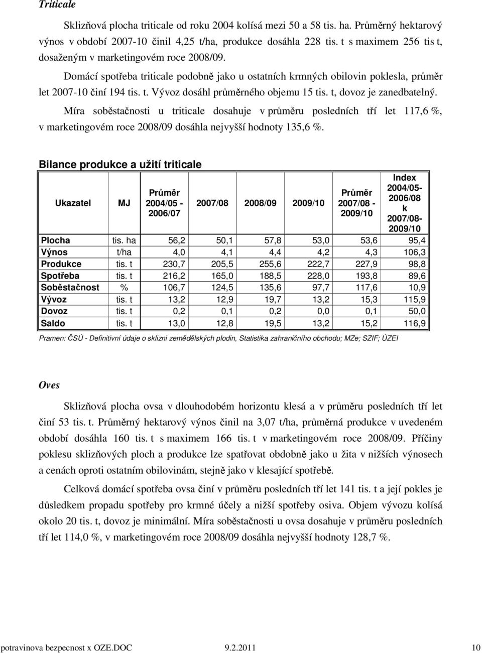 t, dovoz je zanedbatelný. Míra soběstačnosti u triticale dosahuje v průměru posledních tří let 117,6 %, v marketingovém roce 2008/09 dosáhla nejvyšší hodnoty 135,6 %.