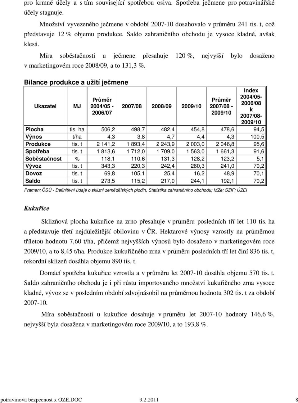 Míra soběstačnosti u ječmene přesahuje 120 %, nejvyšší bylo dosaženo v marketingovém roce 2008/09, a to 131,3 %.