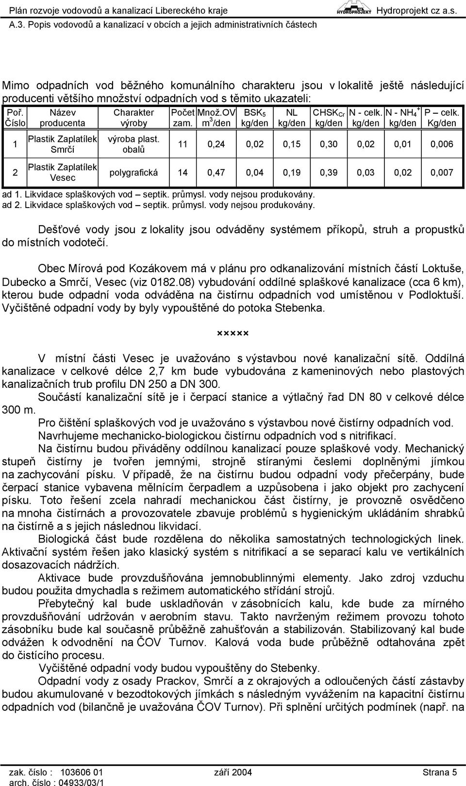 obalů 11 0,24 0,02 0,15 0,30 0,02 0,01 0,006 polygrafická 14 0,47 0,04 0,19 0,39 0,03 0,02 0,007 ad 1. Likvidace splaškových vod septik. průmysl. vody nejsou produkovány. ad 2.