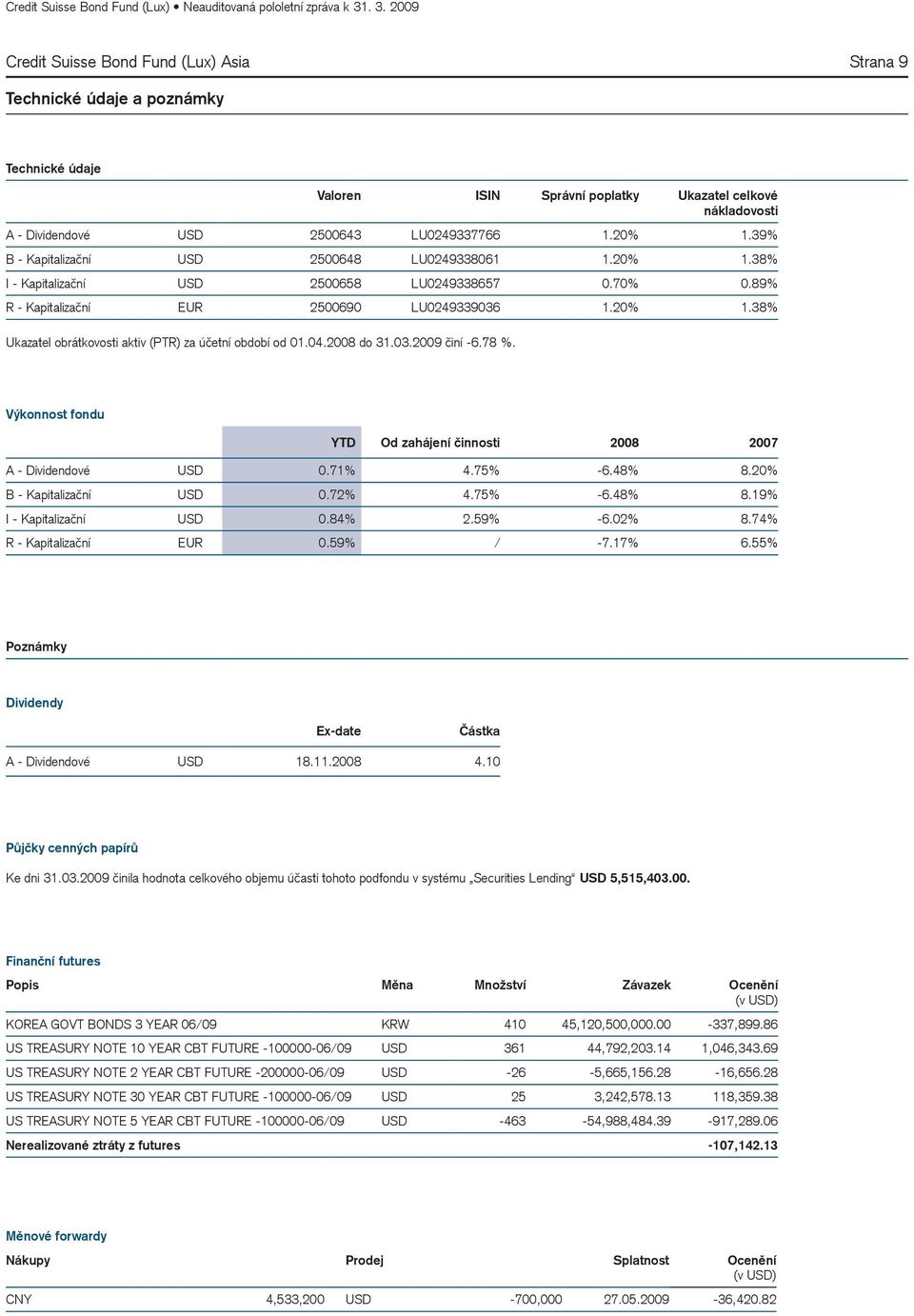 04.2008 do 31.03.2009 činí -6.78 %. Výkonnost fondu YTD Od zahájení činnosti 2008 2007 A - Dividendové USD 0.71% 4.75% -6.48% 8.20% B - Kapitalizační USD 0.72% 4.75% -6.48% 8.19% I - Kapitalizační USD 0.