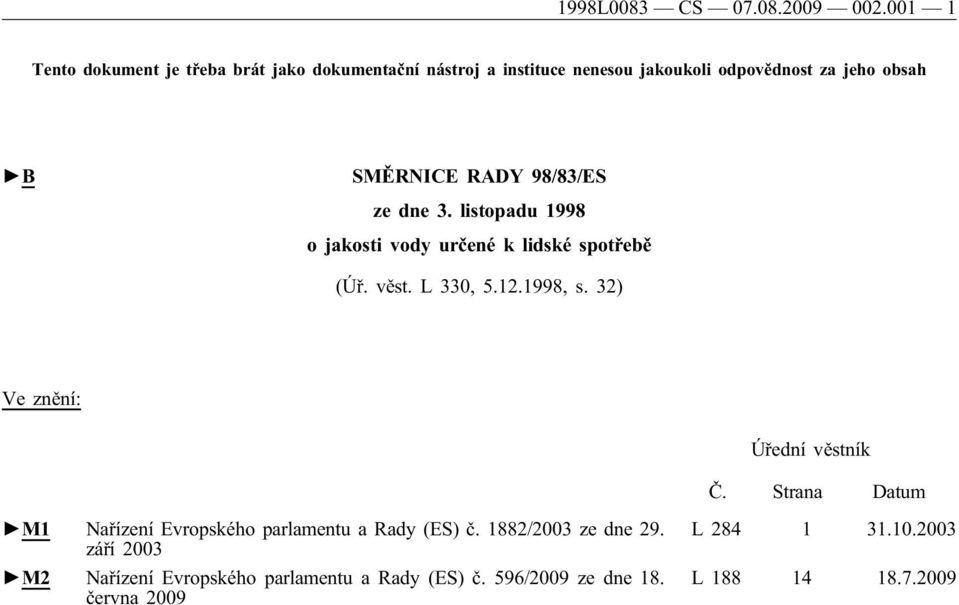 RADY 98/83/ES ze dne 3. listopadu 1998 o jakosti vody určené k lidské spotřebě (Úř. věst. L 330, 5.12.1998, s.