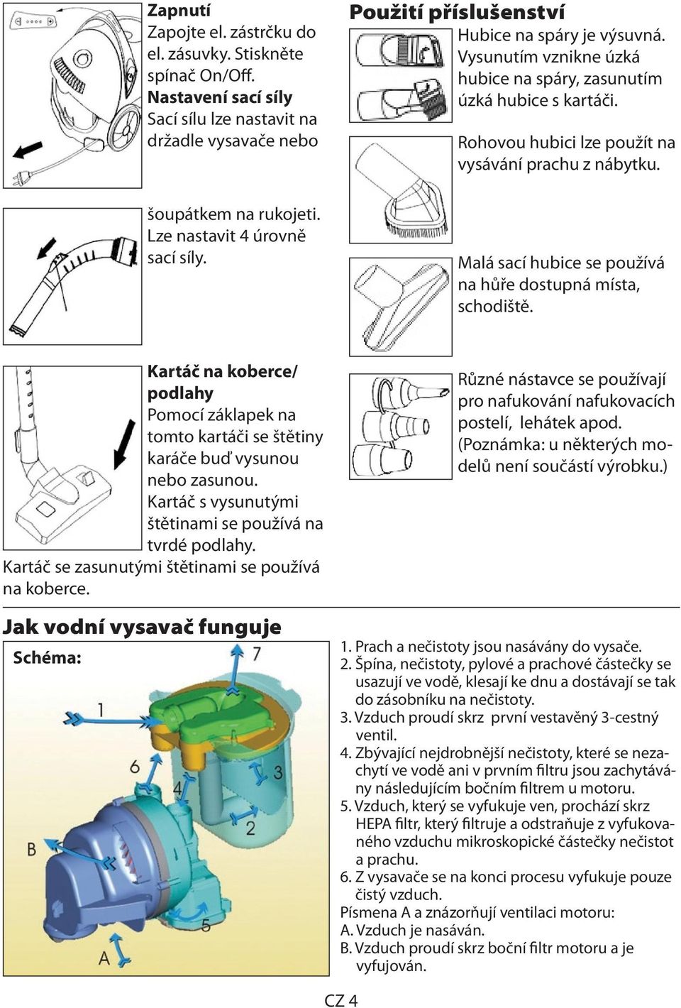 Malá sací hubice se používá na hůře dostupná místa, schodiště. Kartáč na koberce/ podlahy Pomocí záklapek na tomto kartáči se štětiny karáče buď vysunou nebo zasunou.