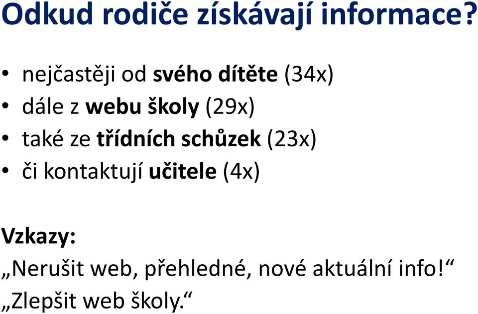 (29x) také ze třídních schůzek (23x) či kontaktují