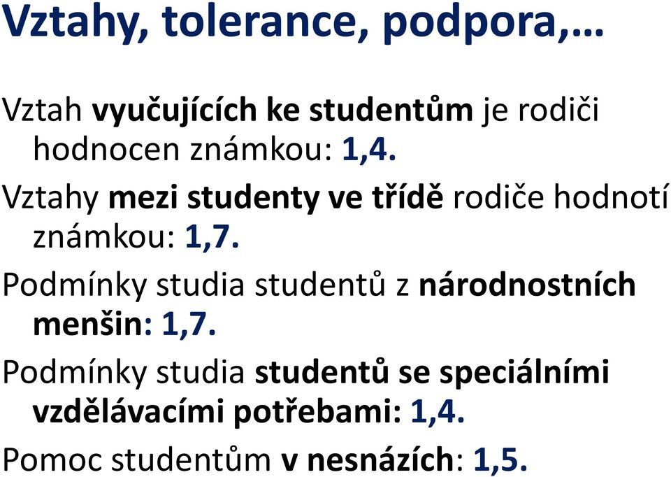 Vztahy mezi studenty ve třídě rodiče hodnotí známkou: 1,7.