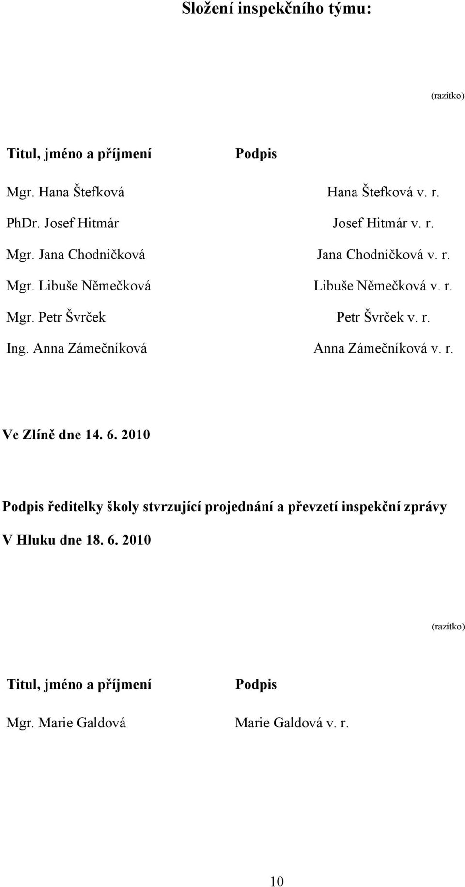 r. Ing. Anna Zámečníková Anna Zámečníková v. r. Ve Zlíně dne 14. 6.