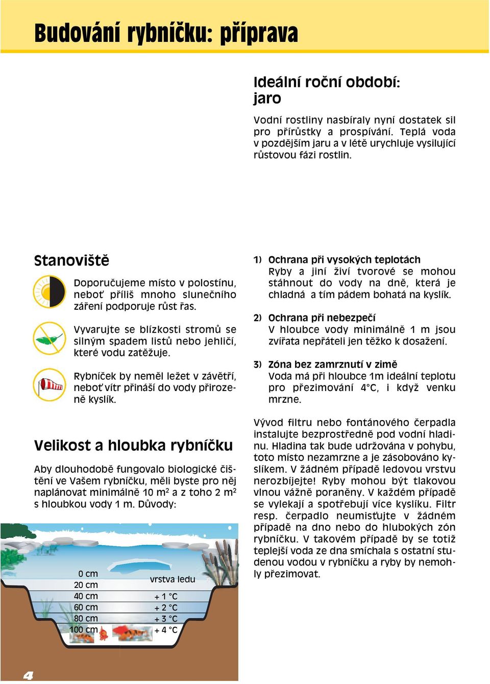 Vyvarujte se blìzkosti strom se siln m spadem list nebo jehliëì, kterè vodu zatïûuje. RybnÌËek by nemïl leûet v z vït Ì, neboù vìtr p in öì do vody p irozenï kyslìk.