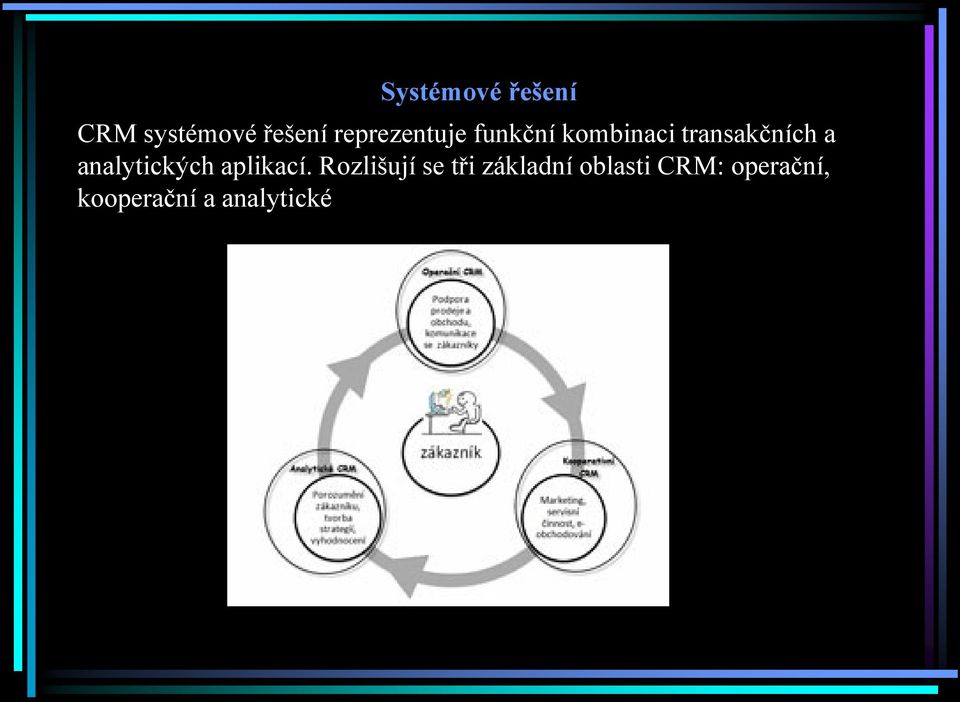 a analytických aplikací.