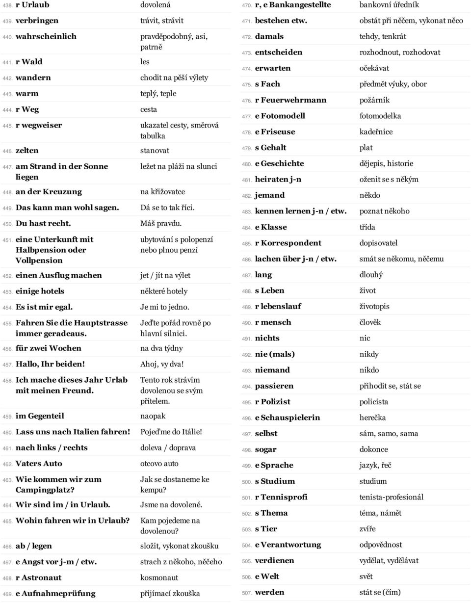 Combo with "Sprechen Sie Deutsch L1- L4" and 4 others - PDF Free Download