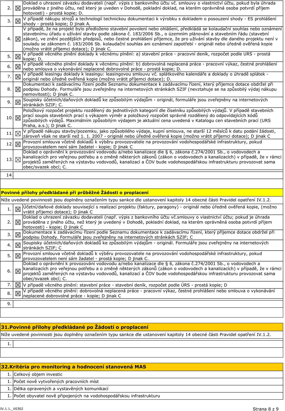 V případě nákupu strojů a technologií technickou dokumentaci k výrobku s dokladem o posouzení shody - ES prohlášení shody - prostá kopie; D jinak A.