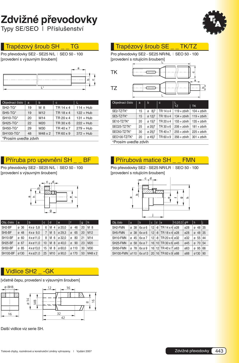 SH50-TG* 29 M30 TR 40 x 7 279 + Hub SH100-TG* 48 M48 x 2 TR 60 x 9 372 + Hub *Prosím uveďte zdvih Objednací číslo a b c L TZ TK SE2-TZ/TK* 15 ø 8j7 TR 14 x 4 119 + zdvih 104 + zdvih SE5-TZ/TK* 15 ø