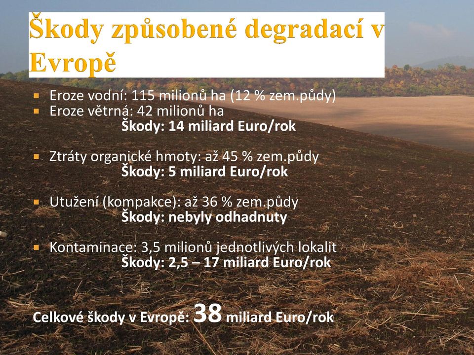 až 45 % zem.půdy Škody: 5 miliard Euro/rok Utužení (kompakce): až 36 % zem.