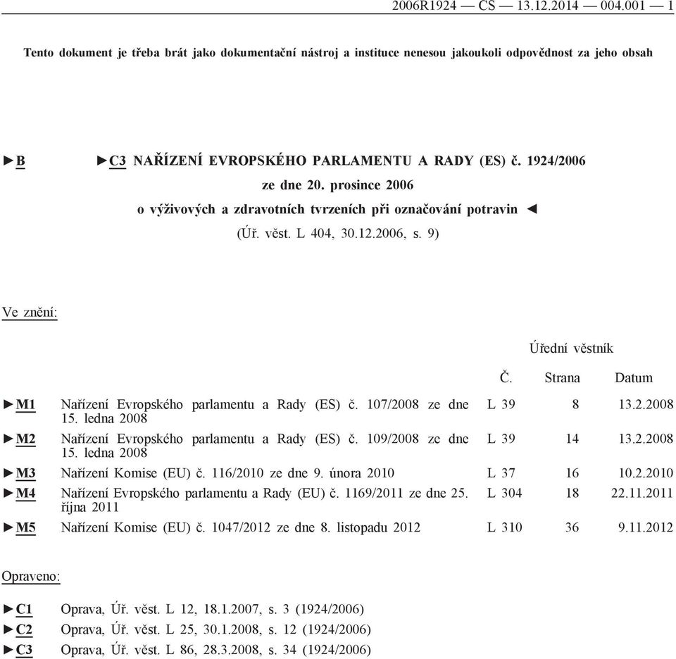 Strana Datum M1 Nařízení Evropského parlamentu a Rady (ES) č. 107/2008 ze dne L 39 8 13.2.2008 15. ledna 2008 M2 Nařízení Evropského parlamentu a Rady (ES) č. 109/2008 ze dne L 39 14 13.2.2008 15. ledna 2008 M3 Nařízení Komise (EU) č.