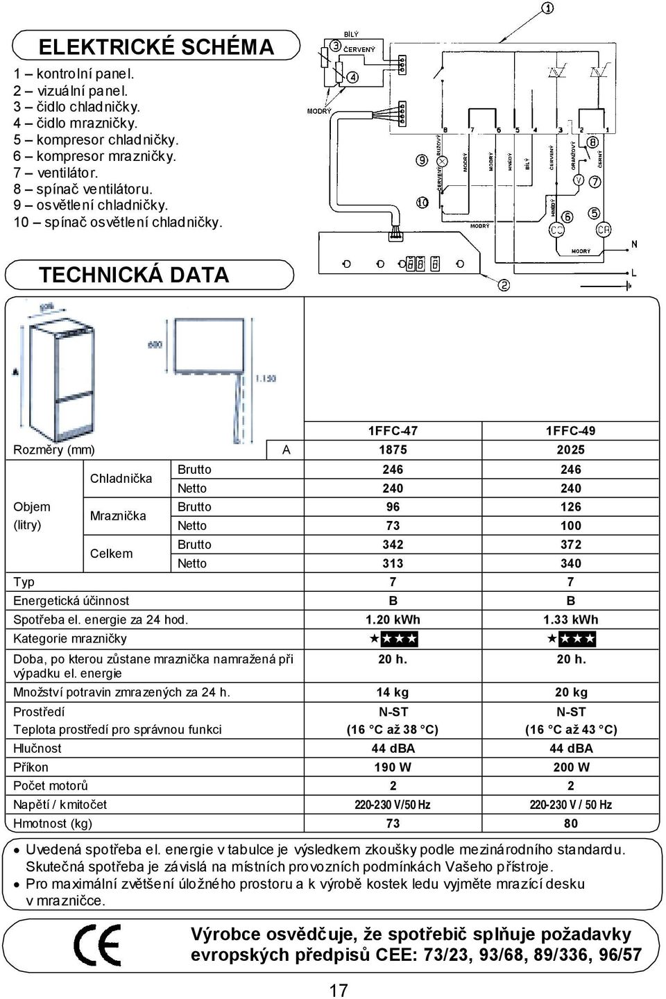 TECHNICKÁ DATA 17 1FFC-47 1FFC-49 Rozměry (mm) A 1875 2025 Objem (litry) Chladnička Mraznička Celkem Brutto 246 246 Netto 240 240 Brutto 96 126 Netto 73 100 Brutto 342 372 Netto 313 340 Typ 7 7